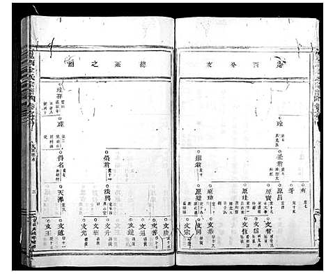 [金]岘西金氏家谱_46卷 (浙江) 岘西金氏家谱_一.pdf