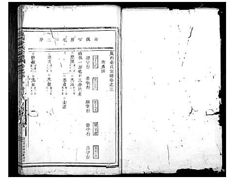 [金]岘西金氏家谱_46卷 (浙江) 岘西金氏家谱_二.pdf