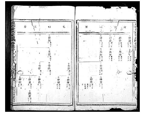 [金]岘西金氏家谱_46卷 (浙江) 岘西金氏家谱_二.pdf