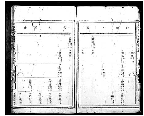 [金]岘西金氏家谱_46卷 (浙江) 岘西金氏家谱_二.pdf