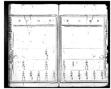 [金]岘西金氏家谱_46卷 (浙江) 岘西金氏家谱_二.pdf