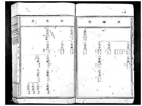 [金]岘西金氏家谱_46卷 (浙江) 岘西金氏家谱_三.pdf