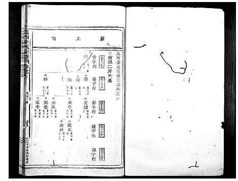 [金]岘西金氏家谱_46卷 (浙江) 岘西金氏家谱_四.pdf