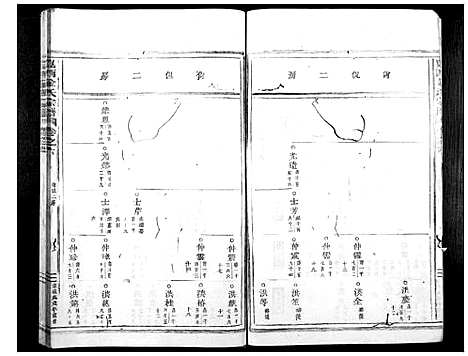 [金]岘西金氏家谱_46卷 (浙江) 岘西金氏家谱_四.pdf