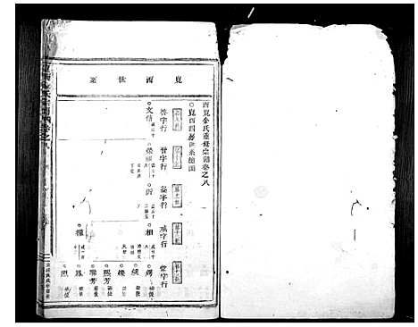 [金]岘西金氏家谱_46卷 (浙江) 岘西金氏家谱_六.pdf