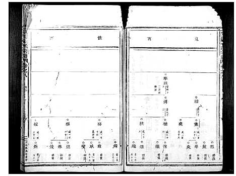 [金]岘西金氏家谱_46卷 (浙江) 岘西金氏家谱_六.pdf