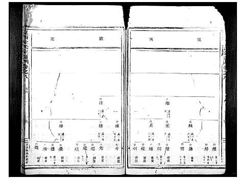 [金]岘西金氏家谱_46卷 (浙江) 岘西金氏家谱_六.pdf