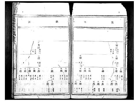 [金]岘西金氏家谱_46卷 (浙江) 岘西金氏家谱_六.pdf