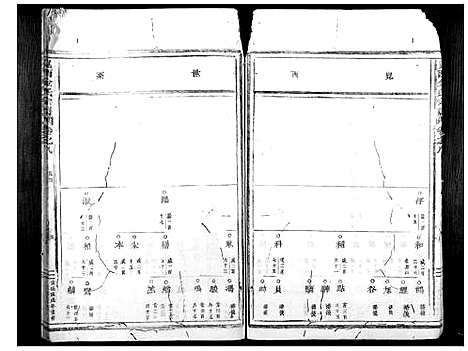 [金]岘西金氏家谱_46卷 (浙江) 岘西金氏家谱_六.pdf