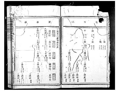 [金]岘西金氏家谱_46卷 (浙江) 岘西金氏家谱_七.pdf