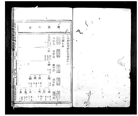 [金]岘西金氏家谱_46卷 (浙江) 岘西金氏家谱_八.pdf