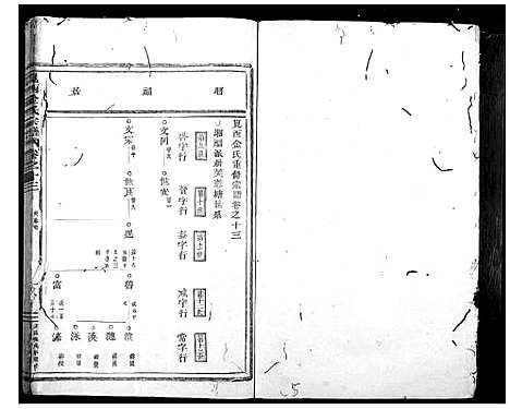 [金]岘西金氏家谱_46卷 (浙江) 岘西金氏家谱_九.pdf