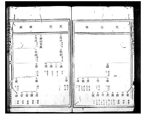 [金]岘西金氏家谱_46卷 (浙江) 岘西金氏家谱_九.pdf