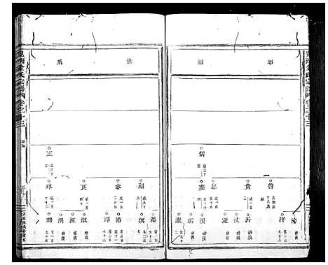 [金]岘西金氏家谱_46卷 (浙江) 岘西金氏家谱_九.pdf