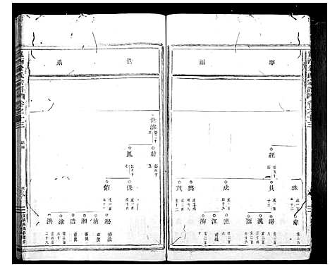 [金]岘西金氏家谱_46卷 (浙江) 岘西金氏家谱_九.pdf