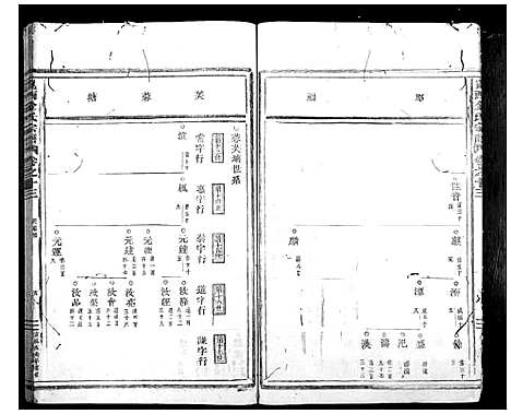 [金]岘西金氏家谱_46卷 (浙江) 岘西金氏家谱_九.pdf