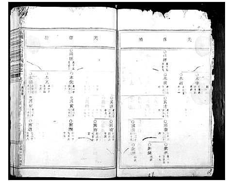 [金]岘西金氏家谱_46卷 (浙江) 岘西金氏家谱_十.pdf