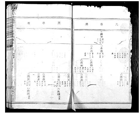 [金]岘西金氏家谱_46卷 (浙江) 岘西金氏家谱_十.pdf