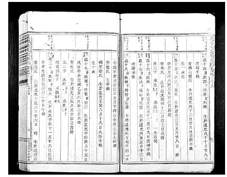 [金]岘西金氏家谱_46卷 (浙江) 岘西金氏家谱_二十一.pdf