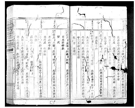 [金]岘西金氏家谱_46卷 (浙江) 岘西金氏家谱_二十三.pdf