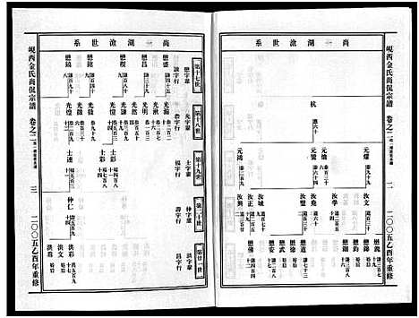 [金]岘西金氏尚侃宗谱_5卷 (浙江) 岘西金氏尚侃家谱_二.pdf