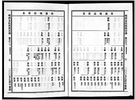 [金]岘西金氏尚侃宗谱_5卷 (浙江) 岘西金氏尚侃家谱_三.pdf