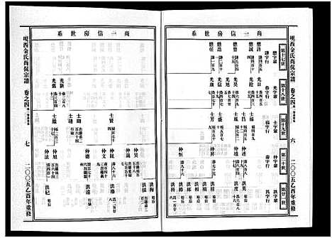 [金]岘西金氏尚侃宗谱_5卷 (浙江) 岘西金氏尚侃家谱_五.pdf