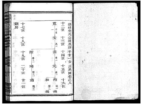 [柴]峿峰柴氏宗谱_36卷 (浙江) 峿峰柴氏家谱_三.pdf