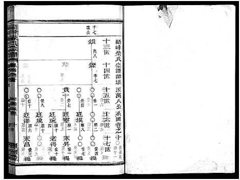 [柴]峿峰柴氏宗谱_36卷 (浙江) 峿峰柴氏家谱_五.pdf