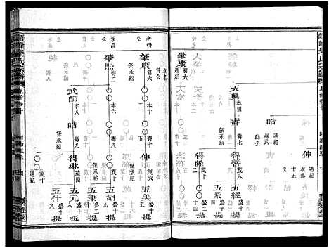 [柴]峿峰柴氏宗谱_36卷 (浙江) 峿峰柴氏家谱_五.pdf