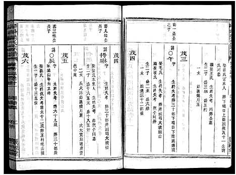 [柴]峿峰柴氏宗谱_36卷 (浙江) 峿峰柴氏家谱_六.pdf