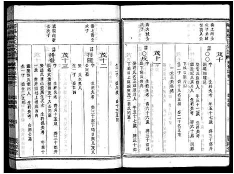 [柴]峿峰柴氏宗谱_36卷 (浙江) 峿峰柴氏家谱_六.pdf