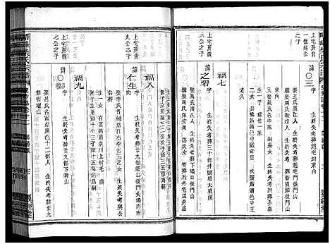 [柴]峿峰柴氏宗谱_36卷 (浙江) 峿峰柴氏家谱_七.pdf