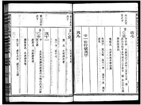 [柴]峿峰柴氏宗谱_36卷 (浙江) 峿峰柴氏家谱_十.pdf