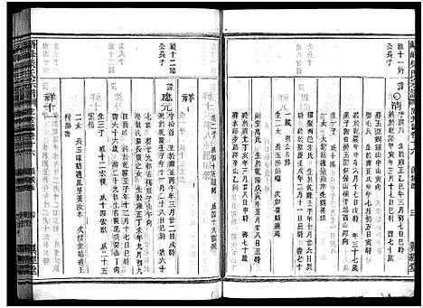 [柴]峿峰柴氏宗谱_36卷 (浙江) 峿峰柴氏家谱_十一.pdf