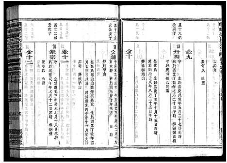 [柴]峿峰柴氏宗谱_36卷 (浙江) 峿峰柴氏家谱_十二.pdf