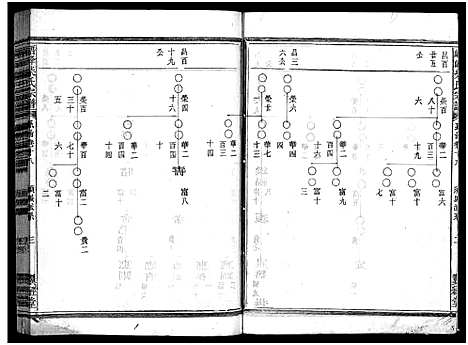 [柴]峿峰柴氏宗谱_36卷 (浙江) 峿峰柴氏家谱_十三.pdf