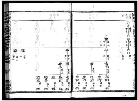 [柴]峿峰柴氏宗谱_36卷 (浙江) 峿峰柴氏家谱_十三.pdf