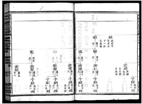 [柴]峿峰柴氏宗谱_36卷 (浙江) 峿峰柴氏家谱_十四.pdf