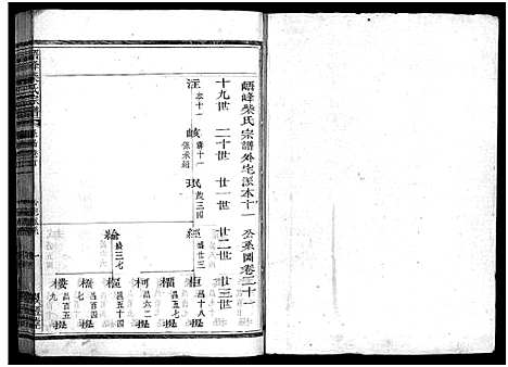 [柴]峿峰柴氏宗谱_36卷 (浙江) 峿峰柴氏家谱_十六.pdf