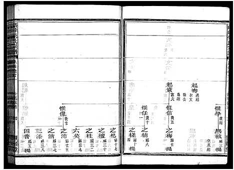 [柴]峿峰柴氏宗谱_36卷 (浙江) 峿峰柴氏家谱_十六.pdf