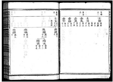 [柴]峿峰柴氏宗谱_36卷 (浙江) 峿峰柴氏家谱_十七.pdf