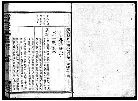 [柴]峿峰柴氏宗谱_36卷 (浙江) 峿峰柴氏家谱_十八.pdf