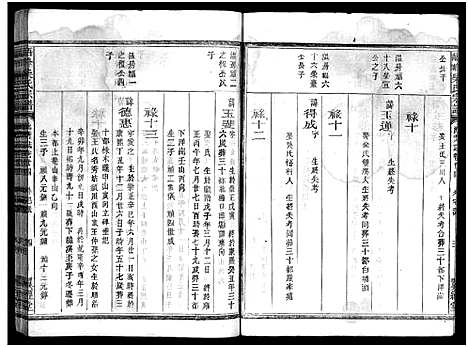 [柴]峿峰柴氏宗谱_36卷 (浙江) 峿峰柴氏家谱_十九.pdf