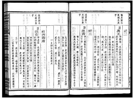 [柴]峿峰柴氏宗谱_36卷 (浙江) 峿峰柴氏家谱_二十.pdf