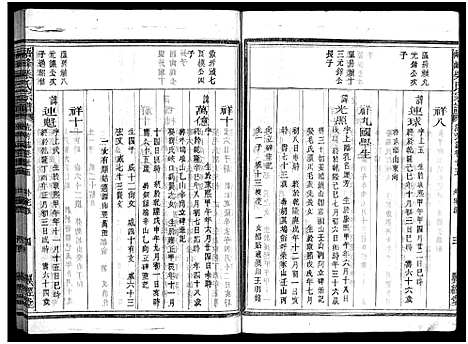 [柴]峿峰柴氏宗谱_36卷 (浙江) 峿峰柴氏家谱_二十.pdf