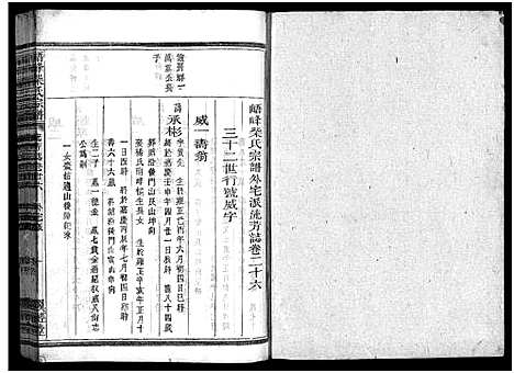 [柴]峿峰柴氏宗谱_36卷 (浙江) 峿峰柴氏家谱_二十一.pdf