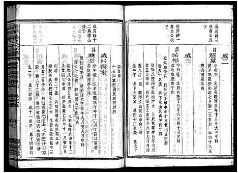 [柴]峿峰柴氏宗谱_36卷 (浙江) 峿峰柴氏家谱_二十一.pdf