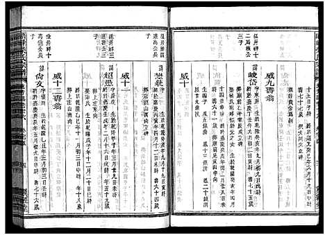 [柴]峿峰柴氏宗谱_36卷 (浙江) 峿峰柴氏家谱_二十一.pdf