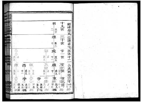 [柴]峿峰柴氏宗谱_36卷 (浙江) 峿峰柴氏家谱_二十五.pdf